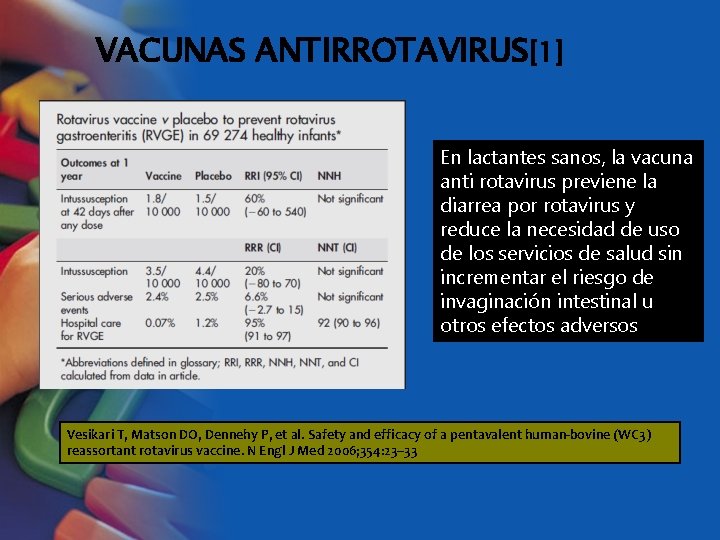 VACUNAS ANTIRROTAVIRUS[1] En lactantes sanos, la vacuna anti rotavirus previene la diarrea por rotavirus