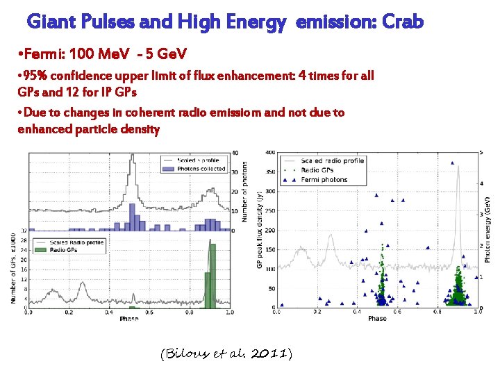 Giant Pulses and High Energy emission: Crab • Fermi: 100 Me. V - 5