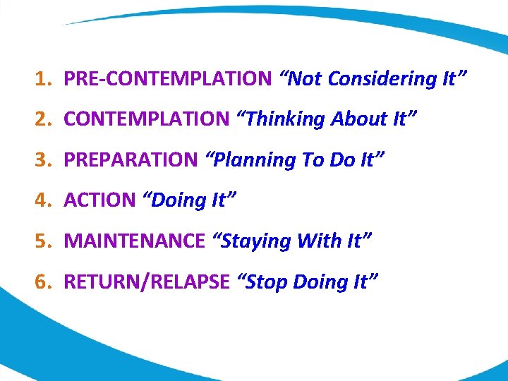 1. PRE-CONTEMPLATION “Not Considering It” 2. CONTEMPLATION “Thinking About It” 3. PREPARATION “Planning To