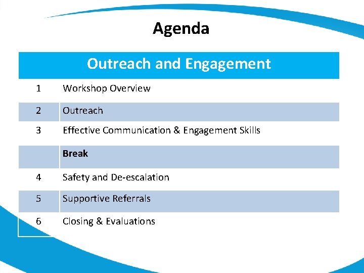 Agenda Outreach and Engagement 1 Workshop Overview 2 Outreach 3 Effective Communication & Engagement