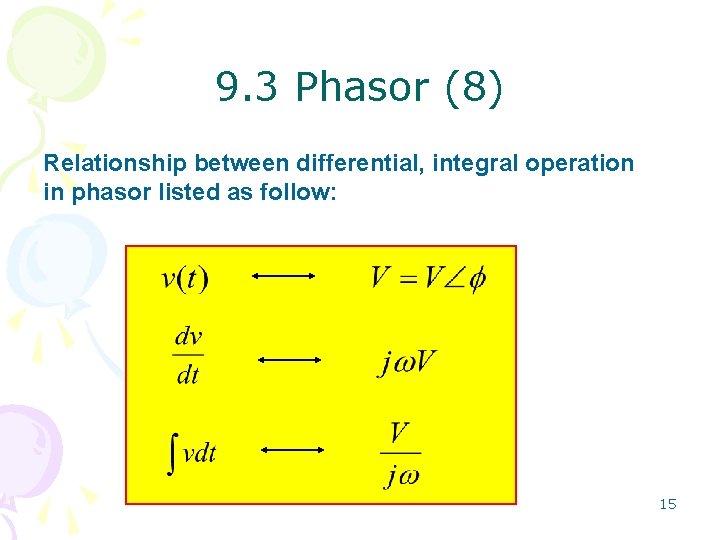 9. 3 Phasor (8) Relationship between differential, integral operation in phasor listed as follow: