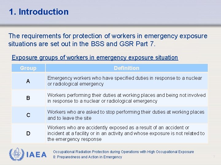 1. Introduction The requirements for protection of workers in emergency exposure situations are set