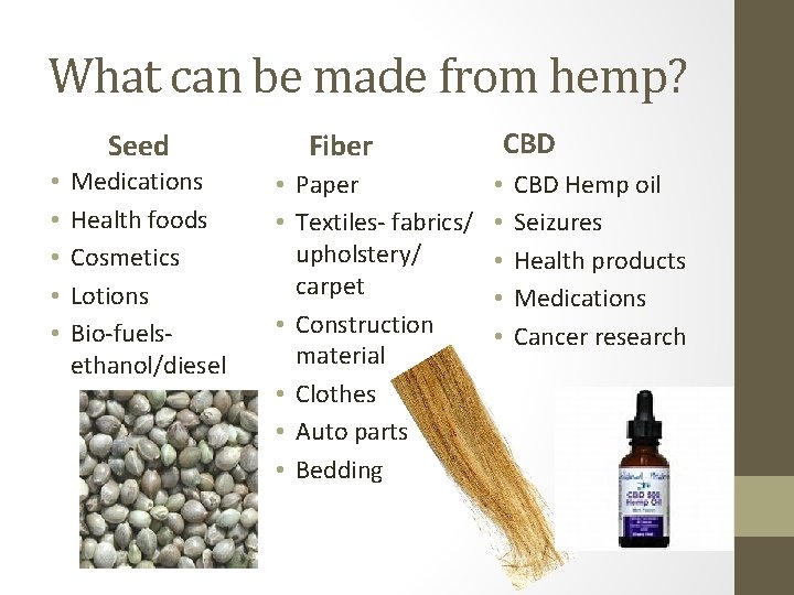 What can be made from hemp? Seed • • • Medications Health foods Cosmetics