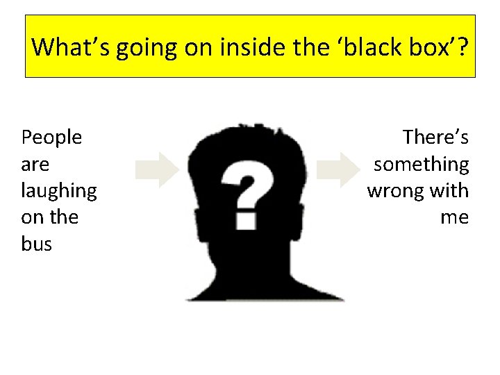 What’s going on inside the ‘black box’? People are laughing on the bus There’s