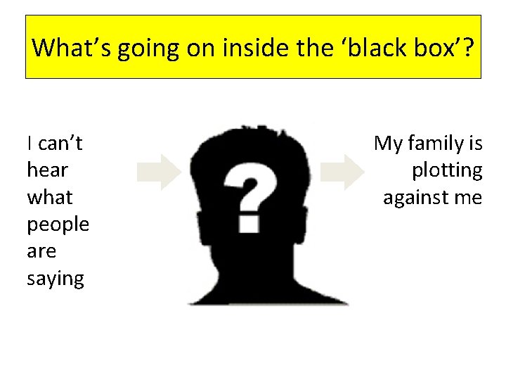 What’s going on inside the ‘black box’? I can’t hear what people are saying