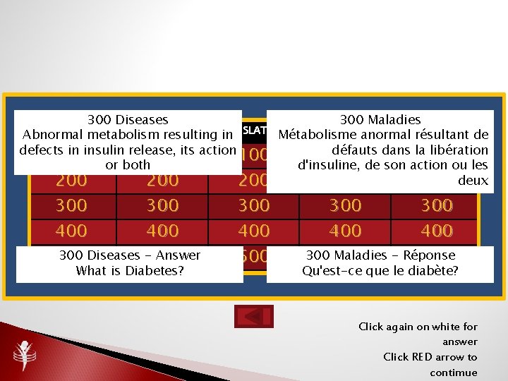 300 Diseases 300 Maladies CERTIFICATION DISEASES LEGISLATION IN BUSINESS Abnormal metabolism resulting in Métabolisme