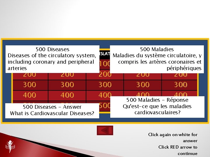 500 Diseases 500 Maladies CERTIFICATION DISEASES LEGISLATION IN BUSINESS INSURANCE Diseases of the circulatory