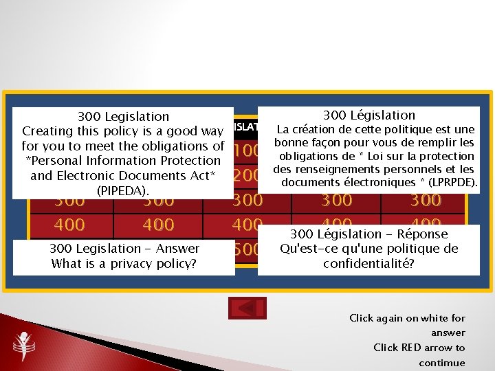 300 Législation 300 Legislation CERTIFICATION LEGISLATIONLa création IN BUSINESS INSURANCE de cette politique est