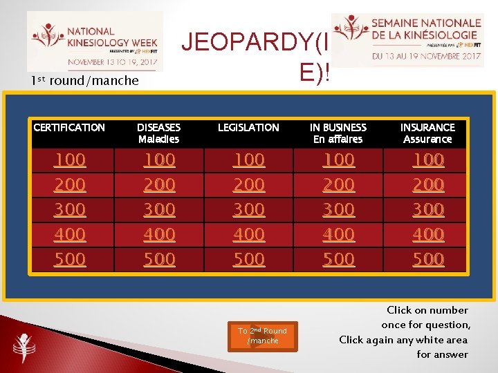 JEOPARDY(I E)! 1 st round/manche CERTIFICATION DISEASES Maladies LEGISLATION IN BUSINESS En affaires INSURANCE