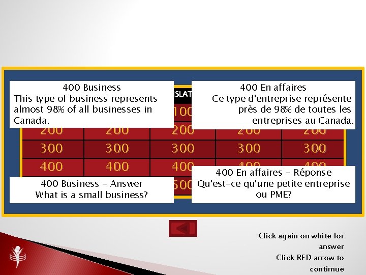 400 Business 400 En affaires DISEASES LEGISLATION IN BUSINESS INSURANCE This type of business