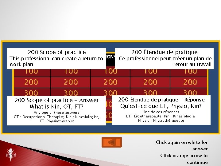 200 Scope of practice 200 Étendue de pratique OF ACRONYMS CONT’G ED. SCIENCE This