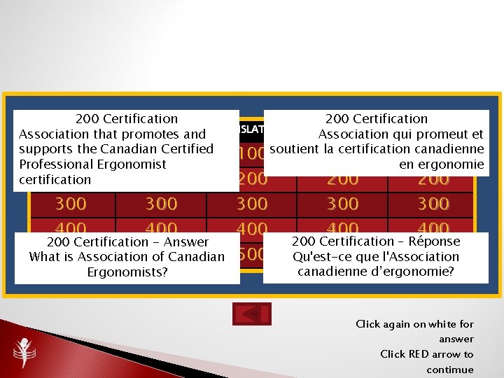 200 Certification DISEASES Association that promotes and supports the Canadian Certified 100 Professional Ergonomist
