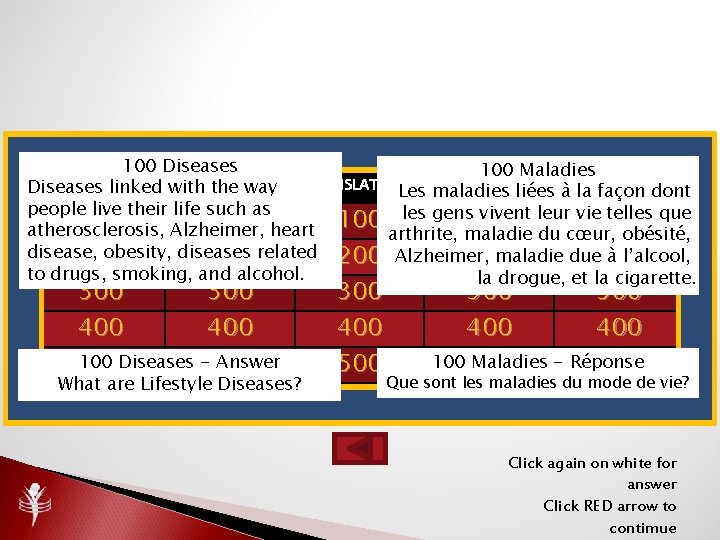 100 Diseases 100 Maladies CERTIFICATION LEGISLATION IN BUSINESS INSURANCE Diseases linked with. DISEASES the