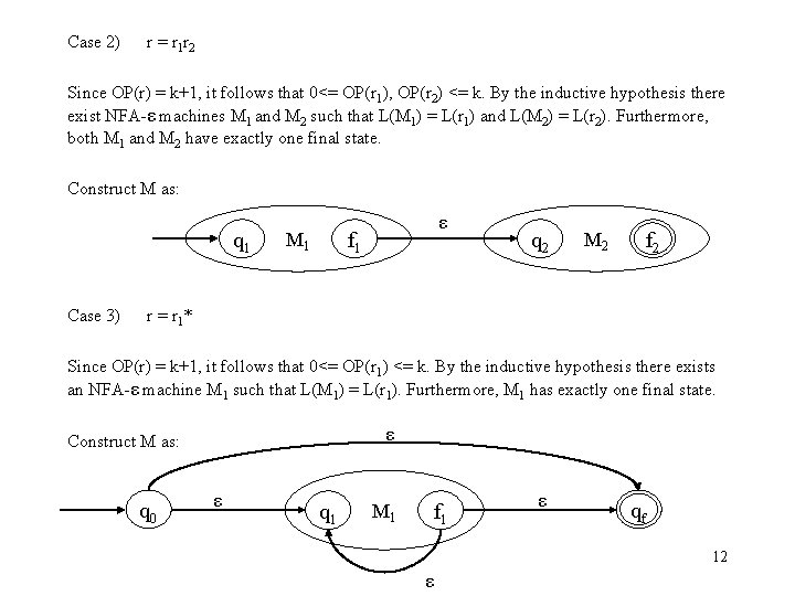 Case 2) r = r 1 r 2 Since OP(r) = k+1, it follows