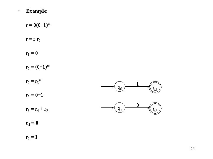  • Example: r = 0(0+1)* r = r 1 r 2 r 1