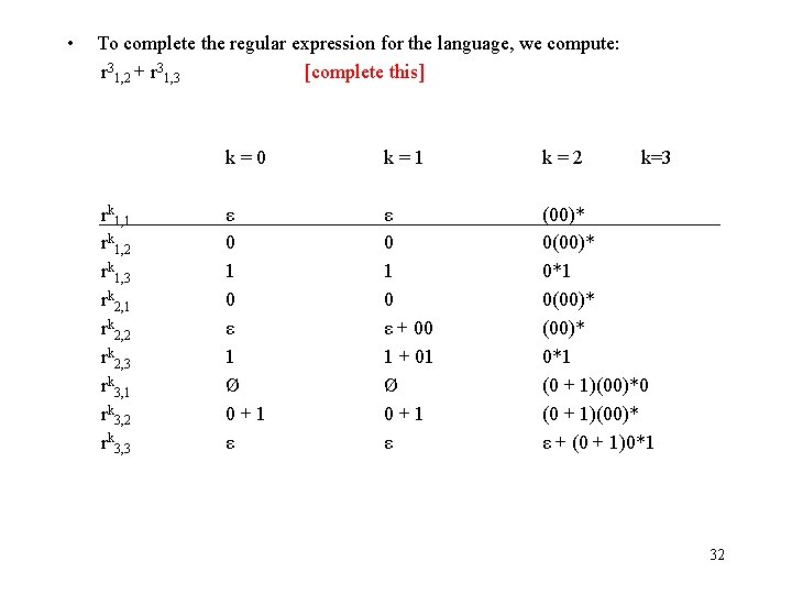  • To complete the regular expression for the language, we compute: r 31,