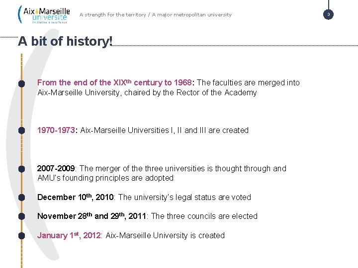 A strength for the territory / A major metropolitan university A bit of history!