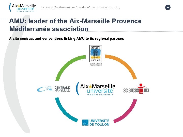 A strength for the territory / Leader of the common site policy AMU: leader