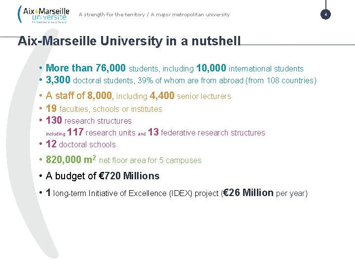 A strength for the territory / A major metropolitan university Aix-Marseille University in a