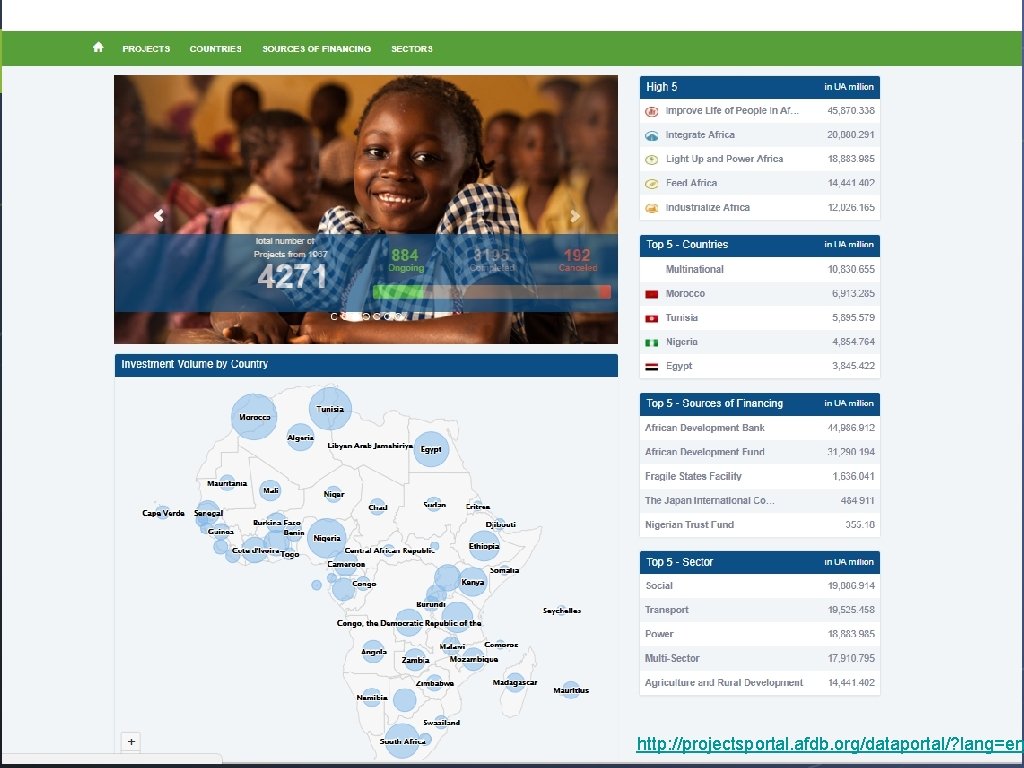 http: //projectsportal. afdb. org/dataportal/? lang=en http: //projectsportal. afdb. org/dataportal/? lang=en