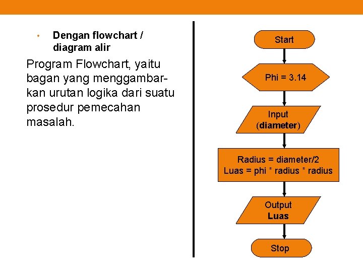  • Dengan flowchart / diagram alir Program Flowchart, yaitu bagan yang menggambarkan urutan