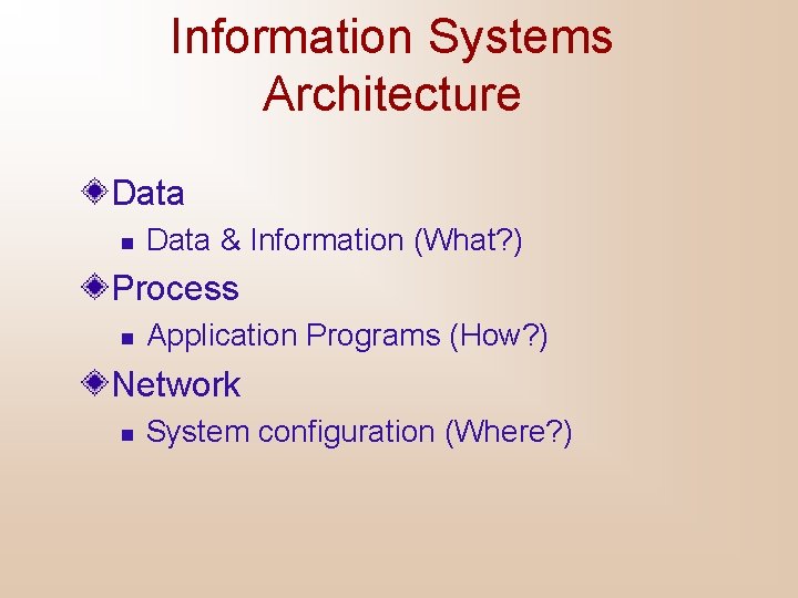 Information Systems Architecture Data n Data & Information (What? ) Process n Application Programs