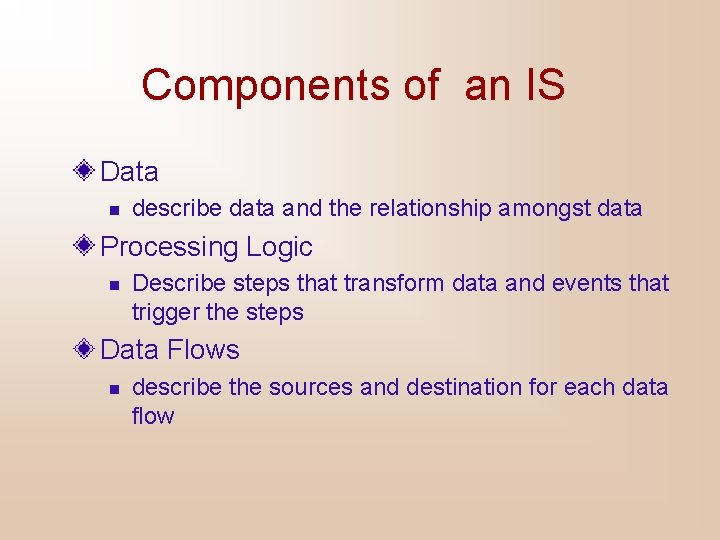 Components of an IS Data n describe data and the relationship amongst data Processing