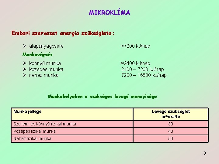 MIKROKLÍMA Emberi szervezet energia szükséglete: Ø alapanyagcsere ≈7200 k. J/nap Munkavégzés Ø könnyű munka