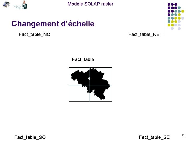 Modèle SOLAP raster Changement d’échelle Fact_table_NO Fact_table_NE Fact_table_SO Fact_table_SE 13 