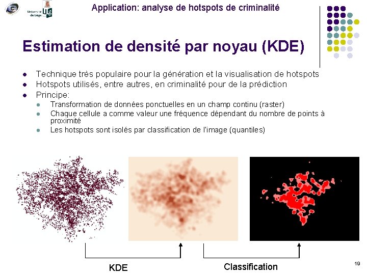 Application: analyse de hotspots de criminalité Estimation de densité par noyau (KDE) l l