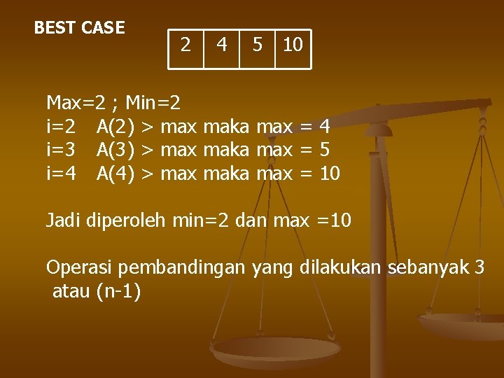 BEST CASE 2 4 5 10 Max=2 ; Min=2 i=2 A(2) > max maka