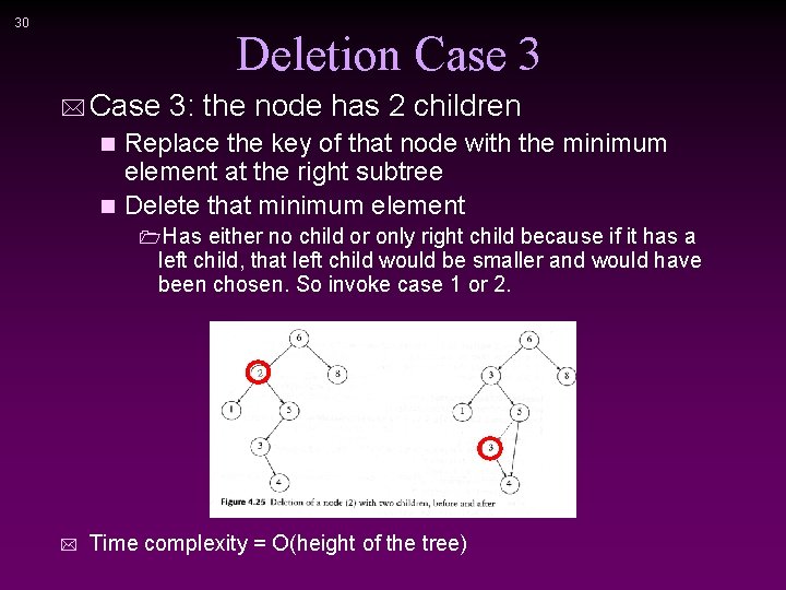 30 Deletion Case 3 * Case 3: the node has 2 children Replace the