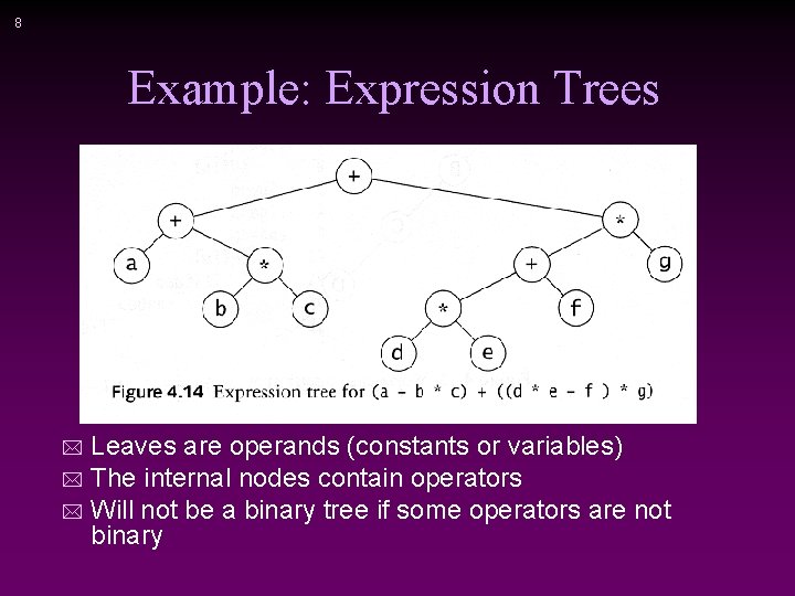 8 Example: Expression Trees Leaves are operands (constants or variables) * The internal nodes