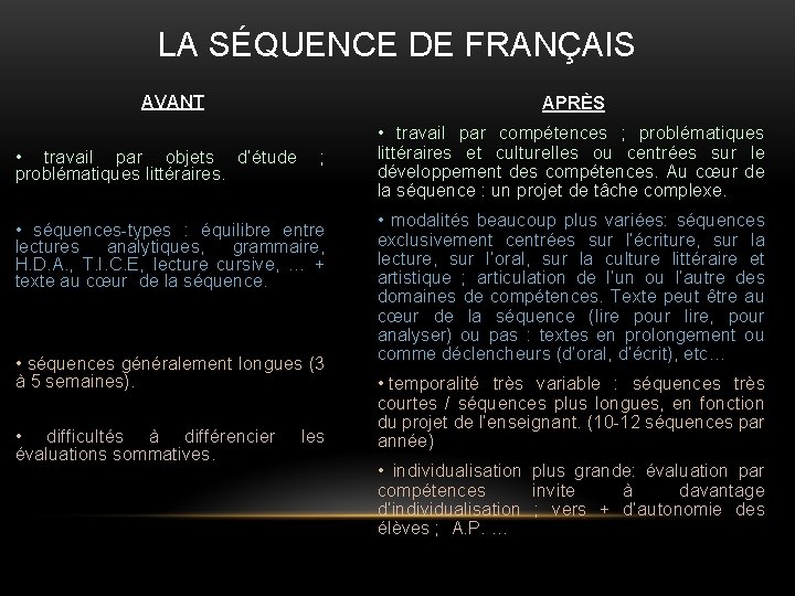 LA SÉQUENCE DE FRANÇAIS AVANT APRÈS • travail par objets d’étude problématiques littéraires. ; LA SÉQUENCE DE FRANÇAIS AVANT APRÈS • travail par objets d’étude problématiques littéraires. ;