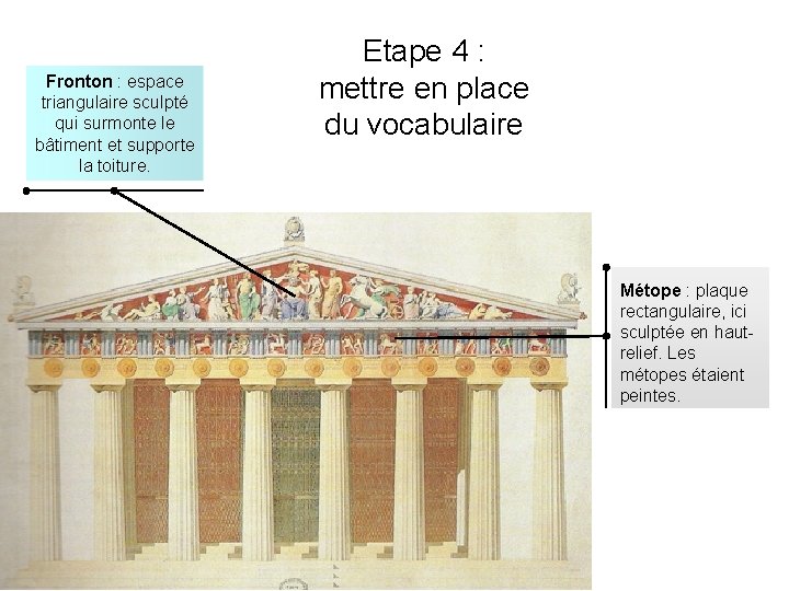 Fronton : espace triangulaire sculpté qui surmonte le bâtiment et supporte la toiture. Etape Fronton : espace triangulaire sculpté qui surmonte le bâtiment et supporte la toiture. Etape