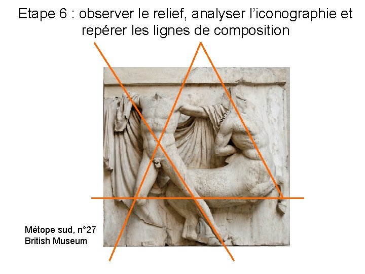 Etape 6 : observer le relief, analyser l’iconographie et repérer les lignes de composition