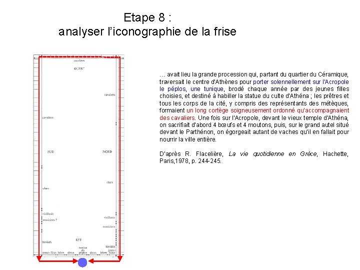 Etape 8 : analyser l’iconographie de la frise … avait lieu la grande procession Etape 8 : analyser l’iconographie de la frise … avait lieu la grande procession