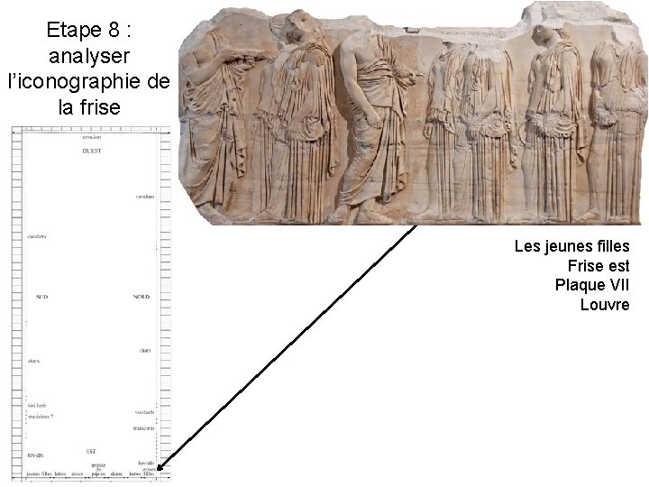 Etape 8 : analyser l’iconographie de la frise Les jeunes filles Frise est Plaque