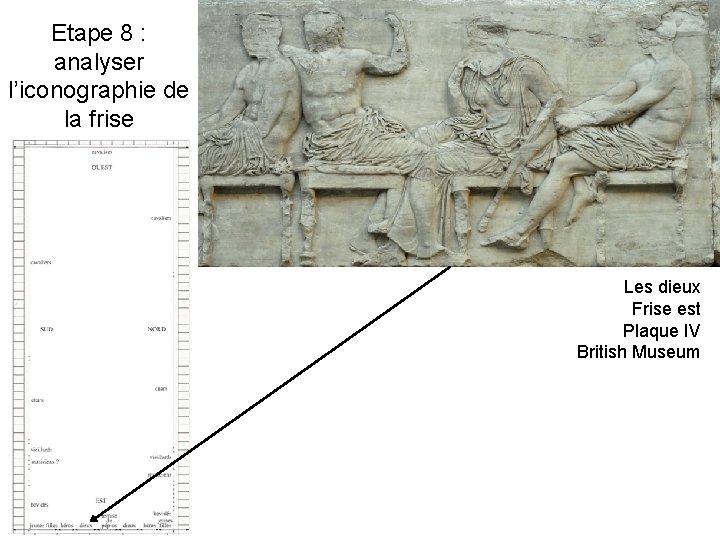 Etape 8 : analyser l’iconographie de la frise Les dieux Frise est Plaque IV