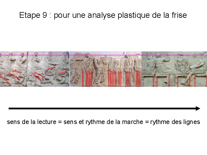 Etape 9 : pour une analyse plastique de la frise sens de la lecture Etape 9 : pour une analyse plastique de la frise sens de la lecture