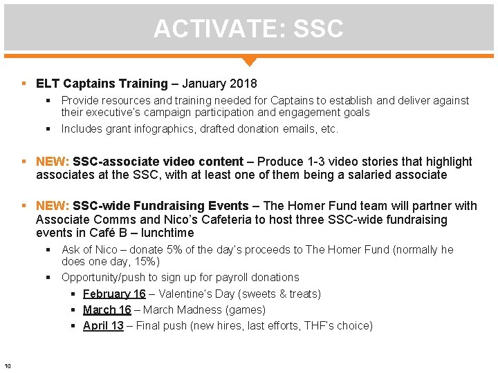 ACTIVATE: SSC § ELT Captains Training – January 2018 § Provide resources and training