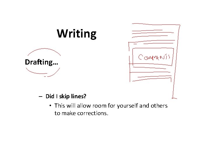 Writing Drafting… – Did I skip lines? • This will allow room for yourself