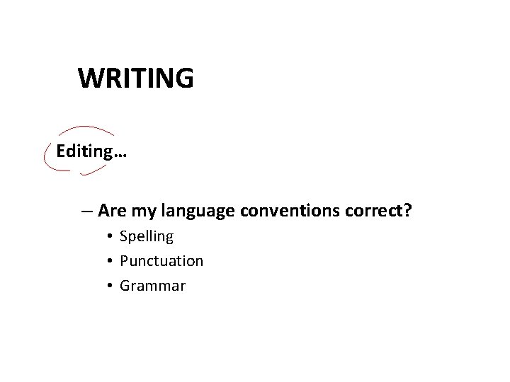 WRITING Editing… – Are my language conventions correct? • Spelling • Punctuation • Grammar