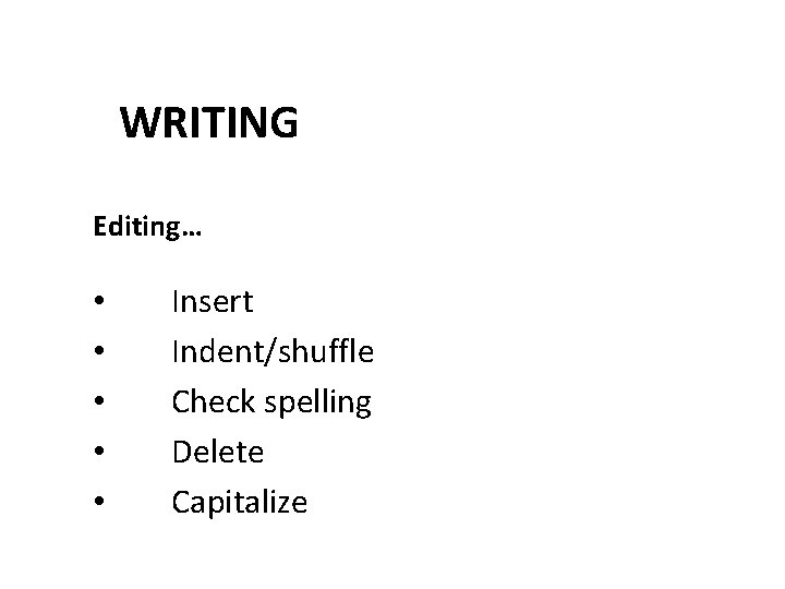 WRITING Editing… • • • Insert Indent/shuffle Check spelling Delete Capitalize 