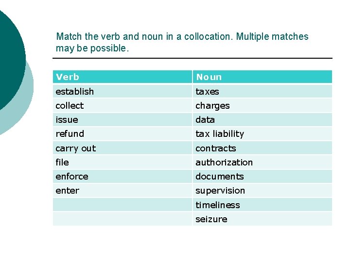 Match the verb and noun in a collocation. Multiple matches may be possible. Verb