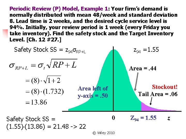 Periodic Review (P) Model, Example 1: Your firm’s demand is normally distributed with mean