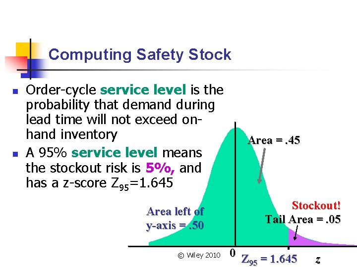 Computing Safety Stock n n Order-cycle service level is the probability that demand during