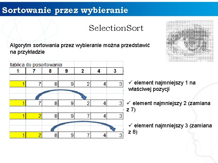 Sortowanie przez wybieranie Selection. Sort Algorytm sortowania przez wybieranie można przedstawić na przykładzie ü