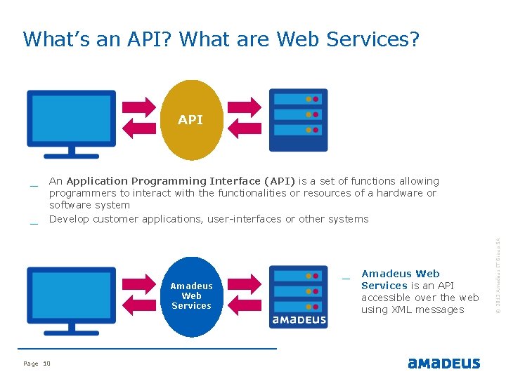 What’s an API? What are Web Services? 265 ced 1609 a 17 cf 1 What’s an API? What are Web Services? 265 ced 1609 a 17 cf 1