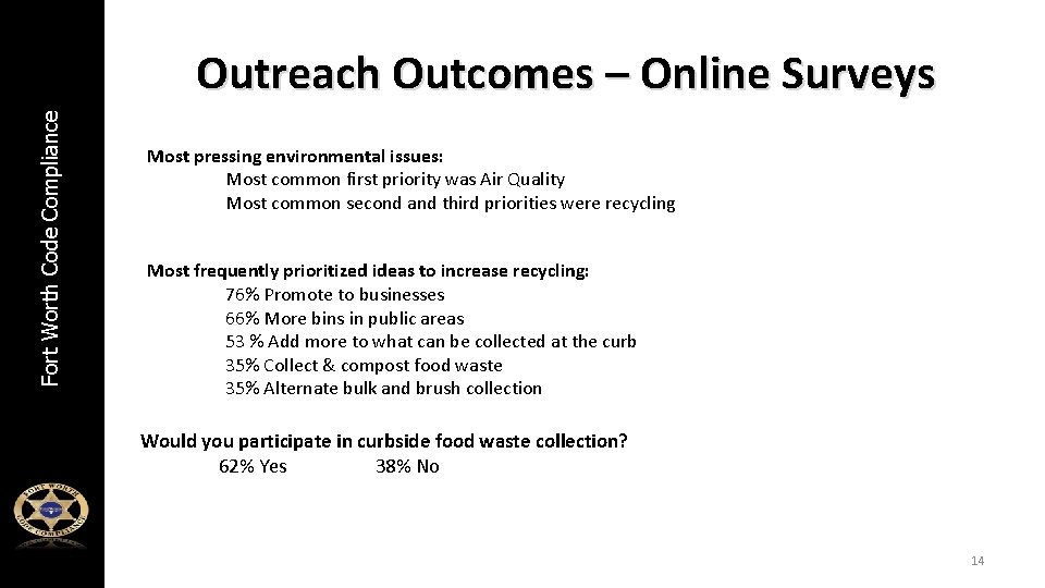 Fort Worth Code Compliance Outreach Outcomes – Online Surveys Most pressing environmental issues: Most